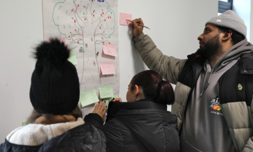 Sustainability Learning Opportunities