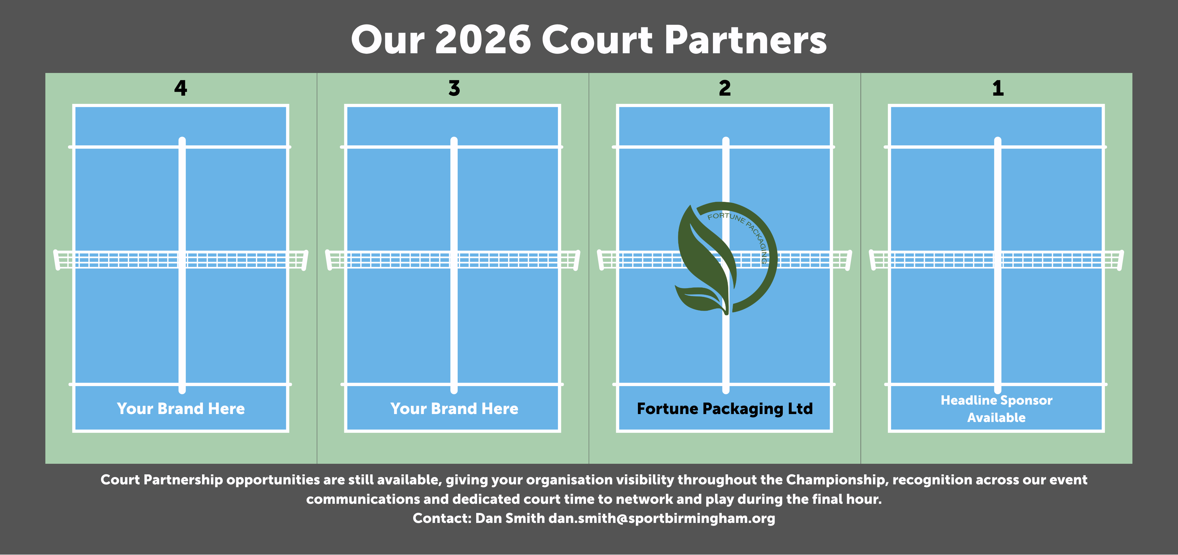 Sport Birmingham Padel Championship Court Partners